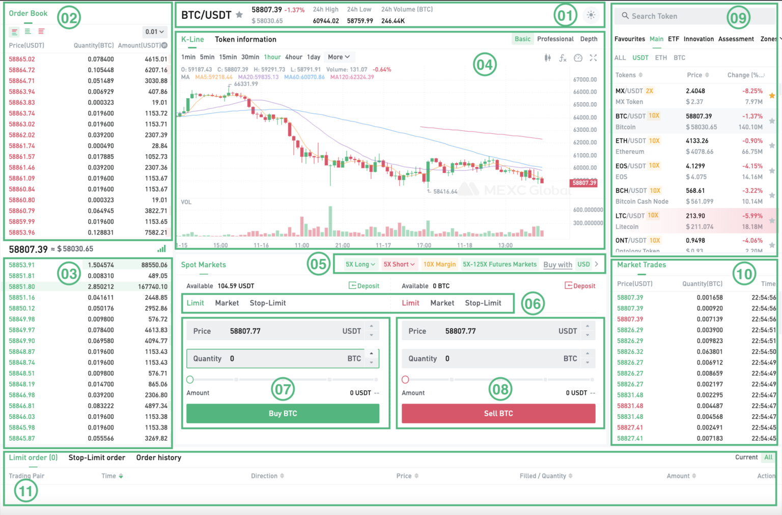 how-to-start-spot-trading-on-mexc-in-1-minute-mexc-blog