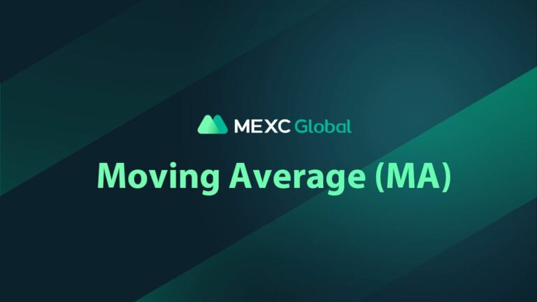 MEXC Moving Average