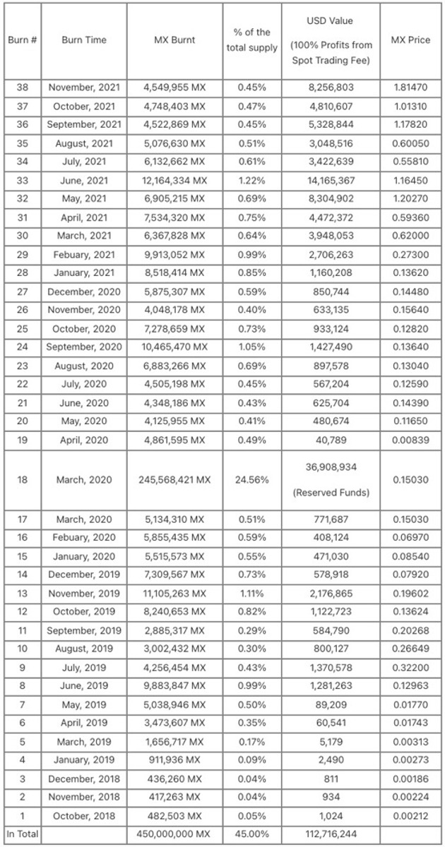 Что такое Майнинг Пул: Полное Руководство 2025