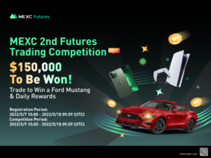 Futures Trading Competition