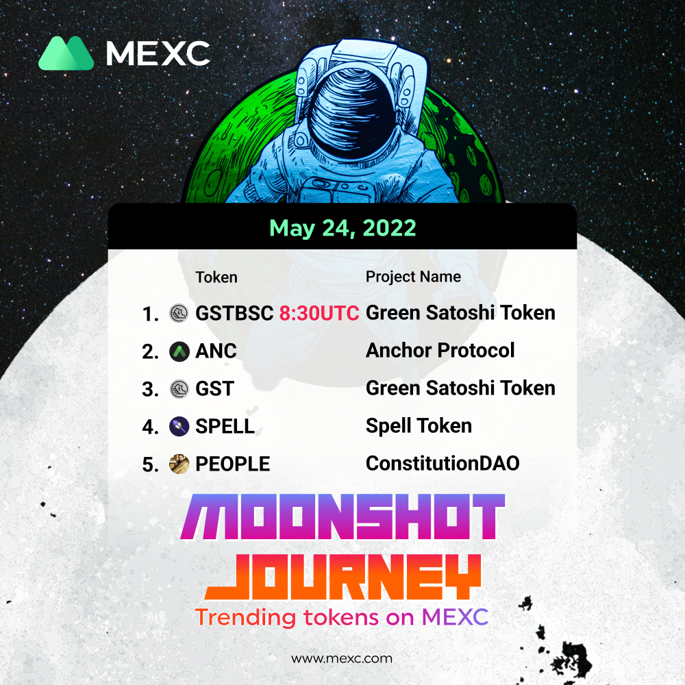 MEXC Trending Tokens 24/5