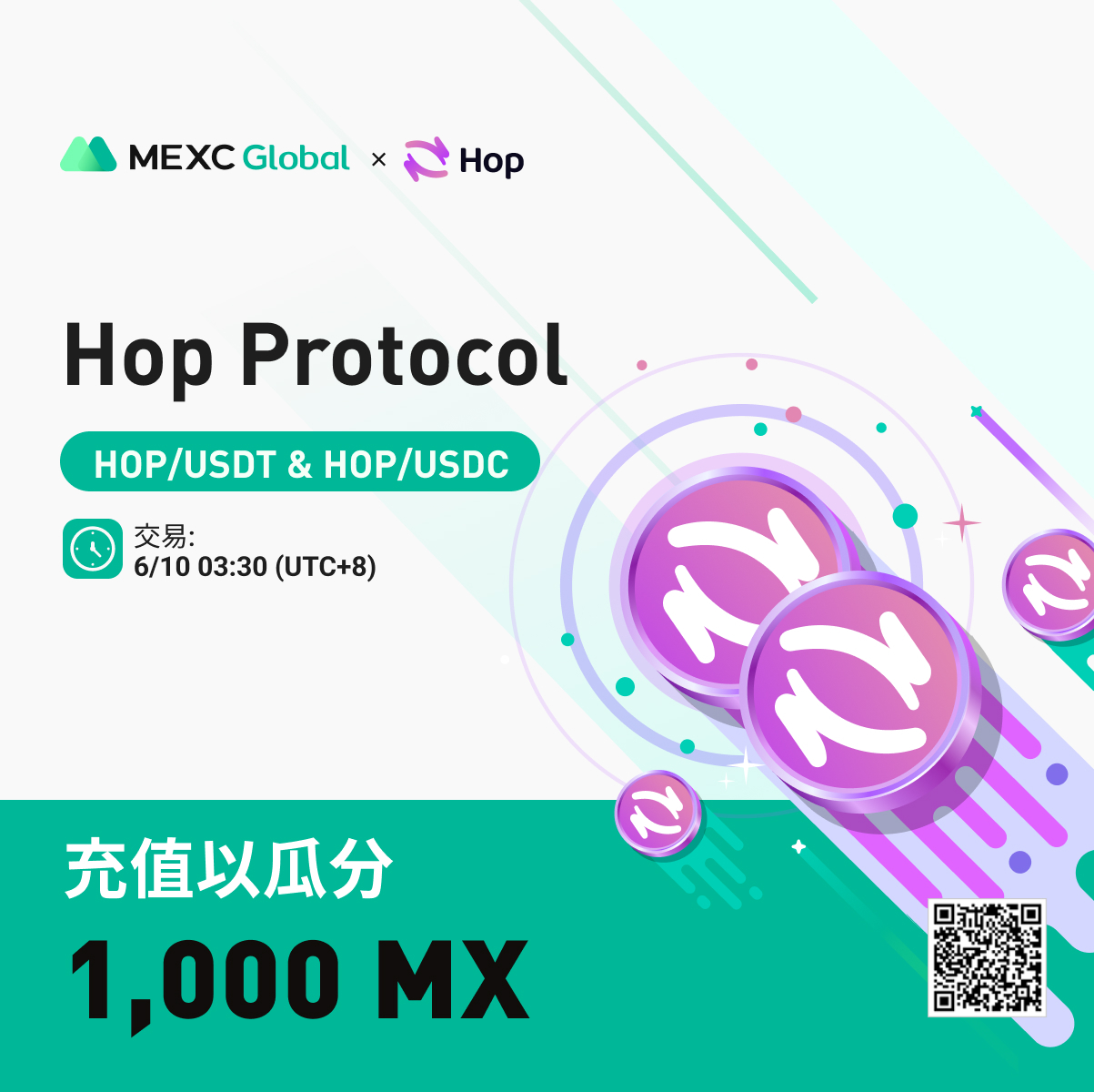 跨鏈橋Hop Protocol（HOP）市場投研分析