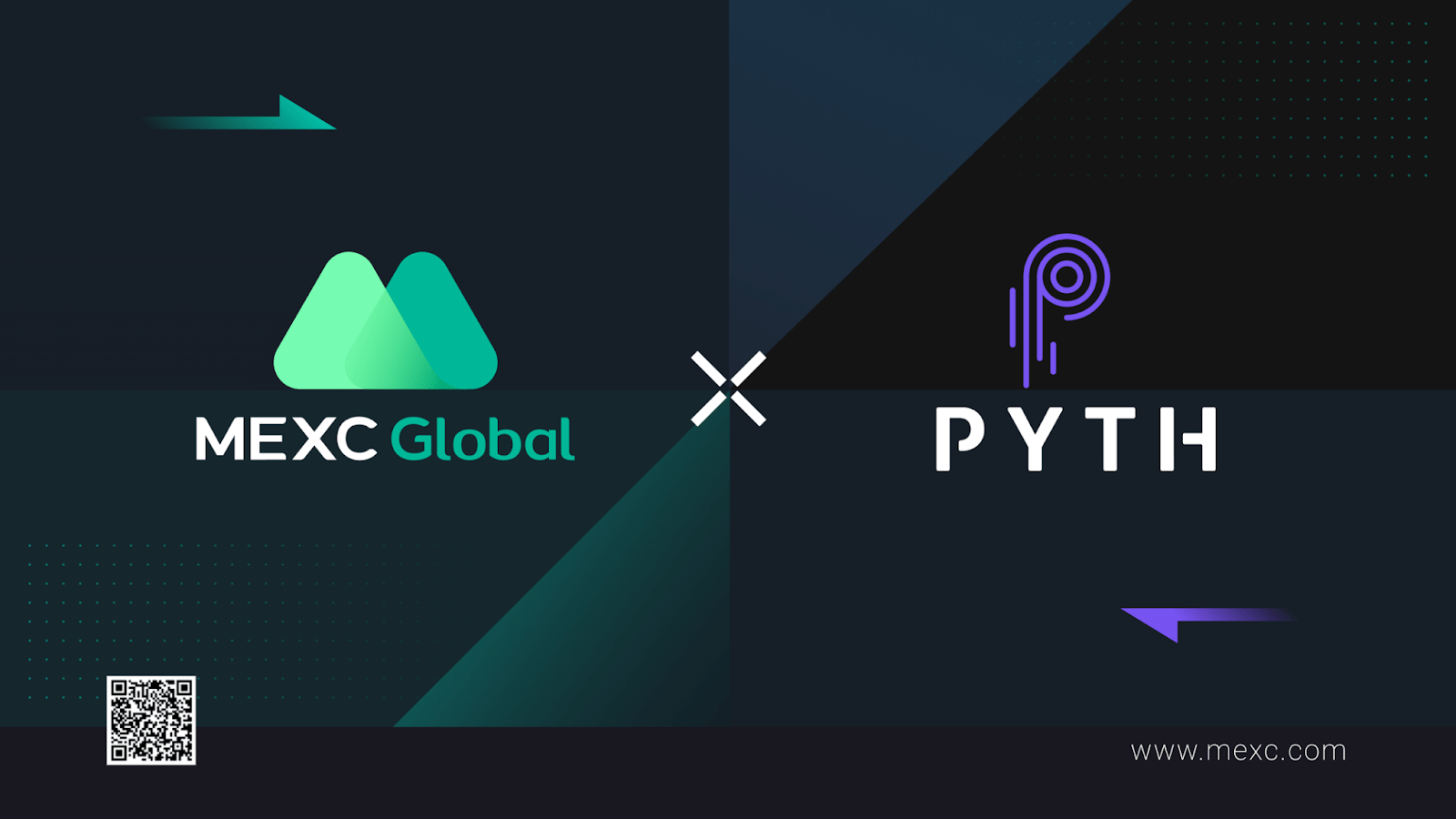 Pyth Network and MEXC