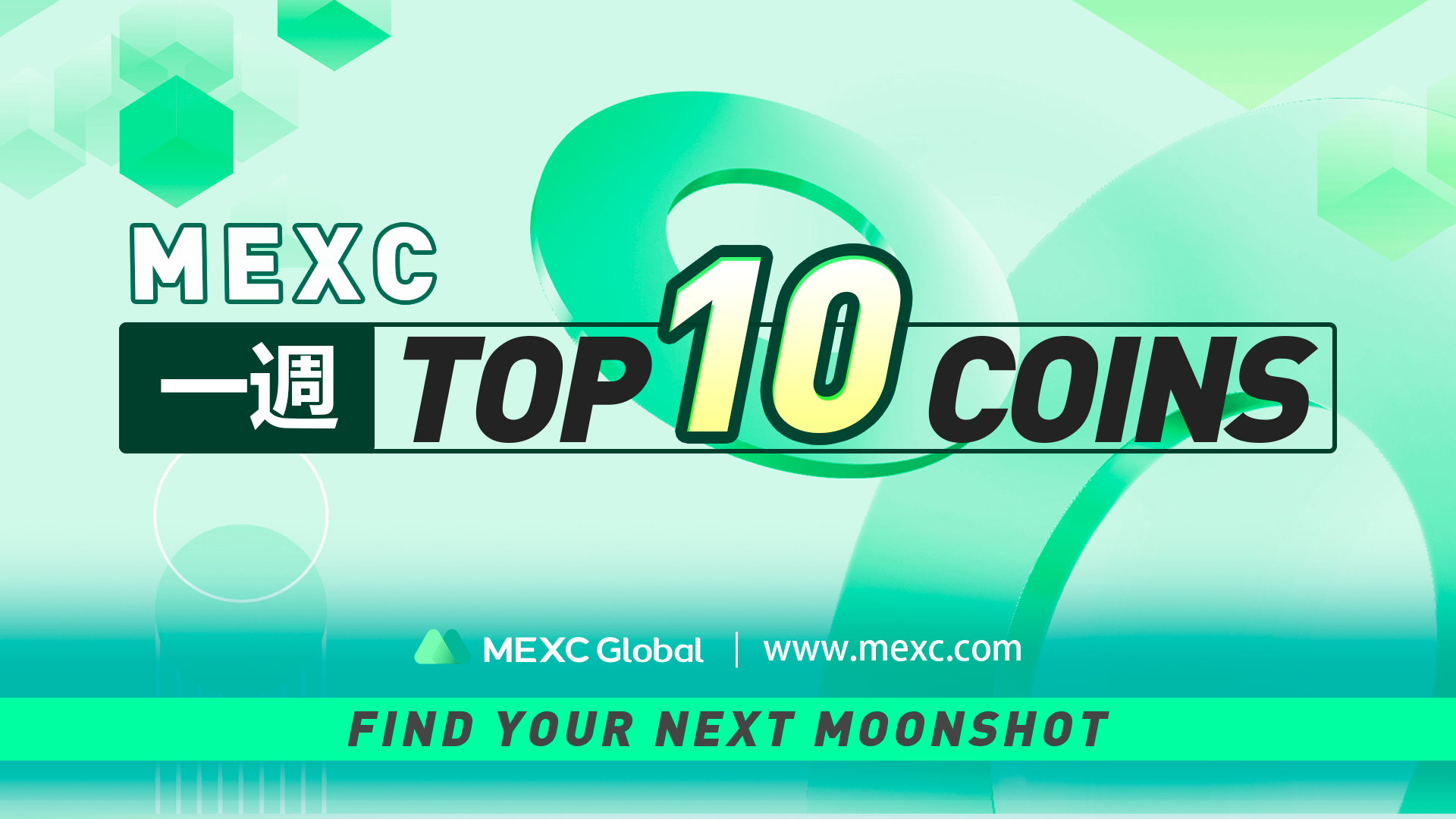 MEXC一周最受用戶歡迎的前10加密資產一覽 (06.06-06.12)