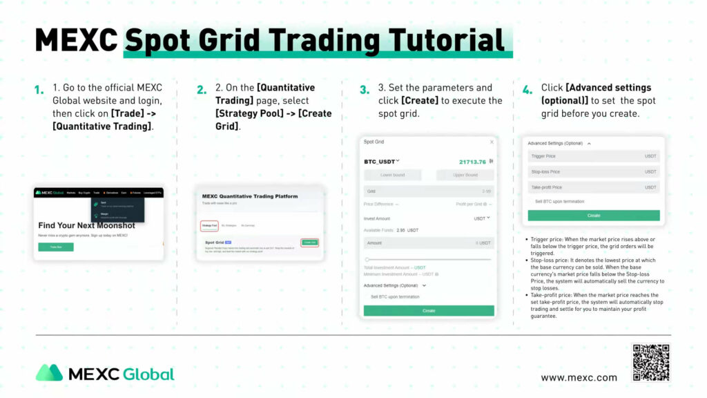 How do I get started with spot grid trading