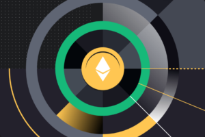 Ethereum (ETH) Staking at MEXC