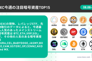 【8/8 – 8/14】過去7日間のMEXC注目銘柄TOP10