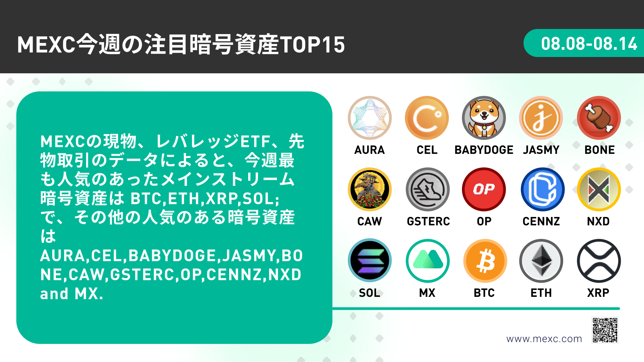 【8/8 – 8/14】過去7日間のMEXC注目銘柄TOP10