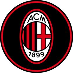 What is AC Milan Fan Token (ACM)?