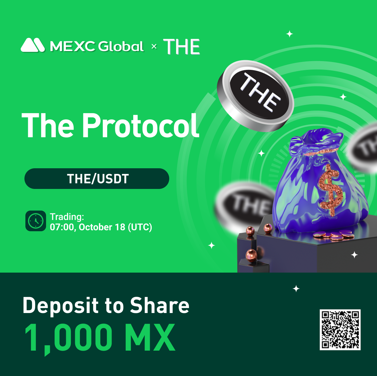 Is The Protocol (THE) the New Best Coin?