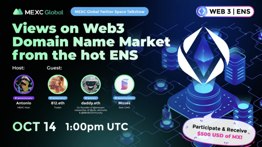 Views on Web3 Domain Name Market from the hot ENS￼