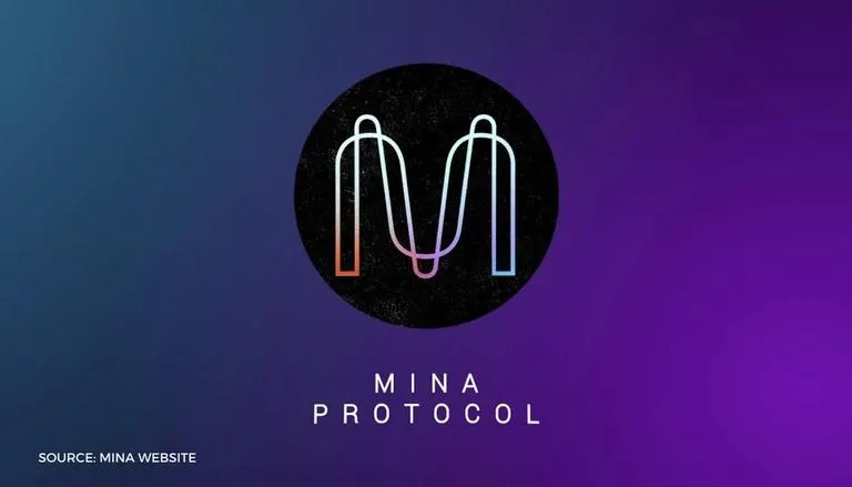 What is Mina Protocol (MINA)?