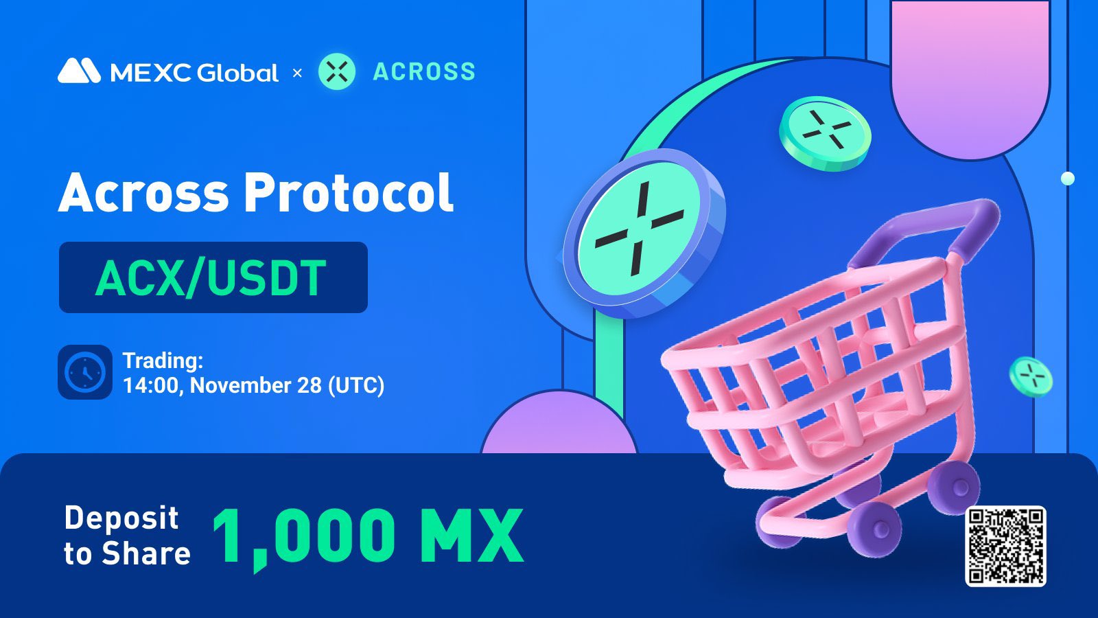 What is Across Protocol (ACX)