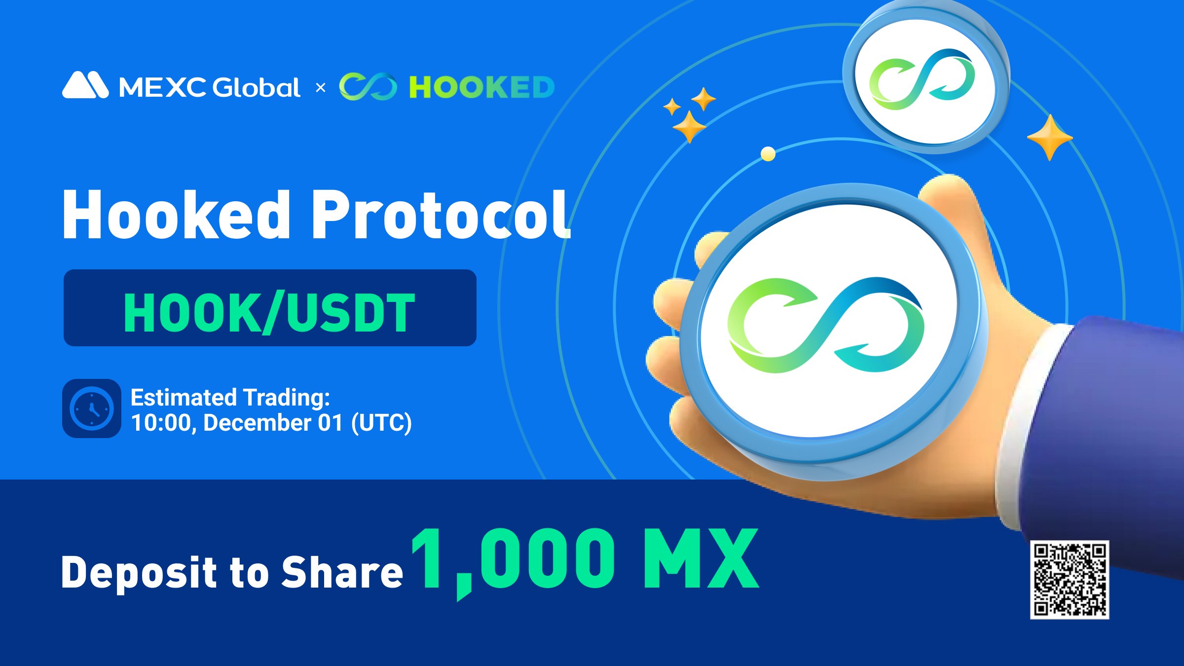 What is Hooked Protocol (HOOK)