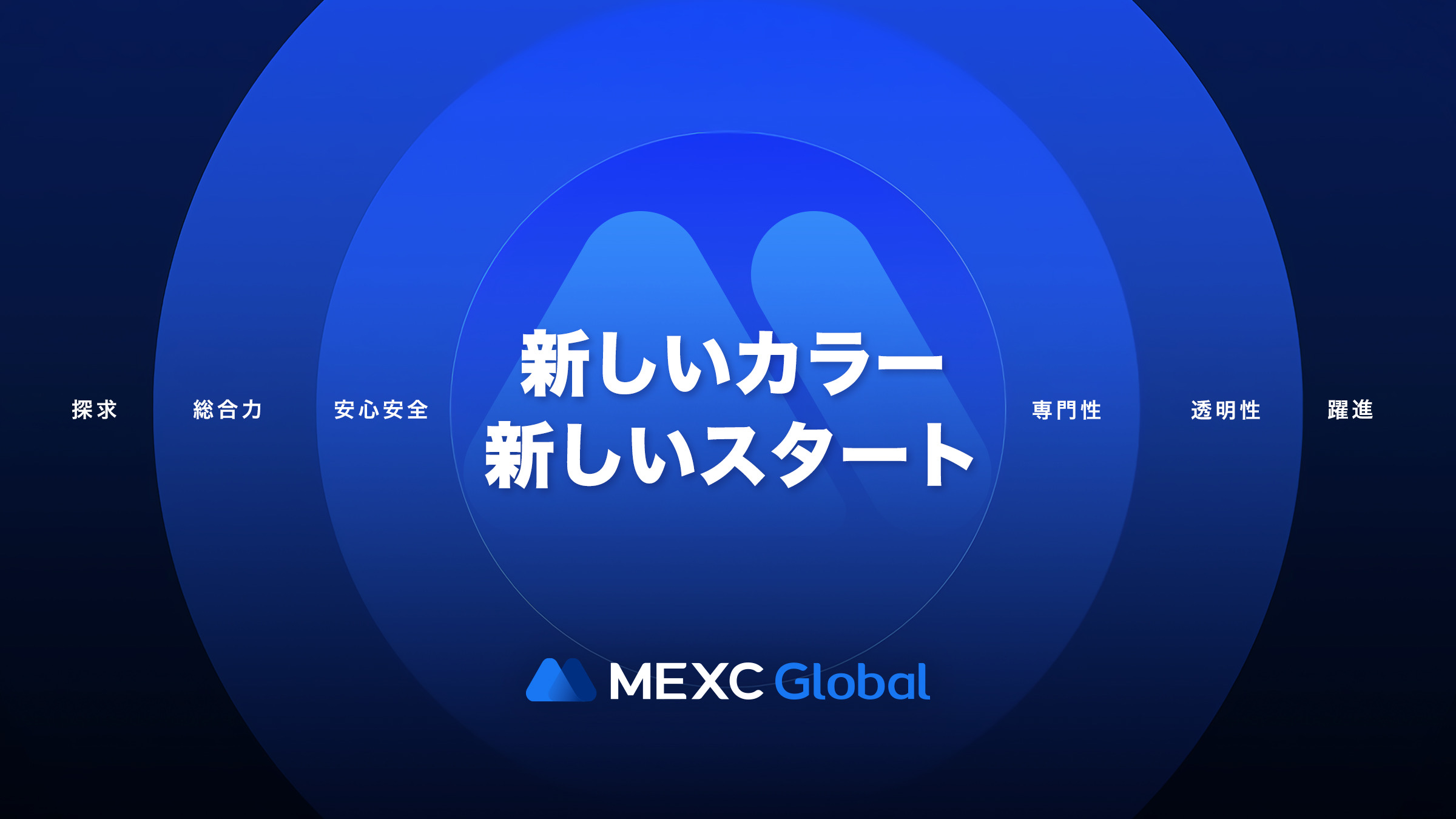 MEXCユーザー数が1,000万人を突破！