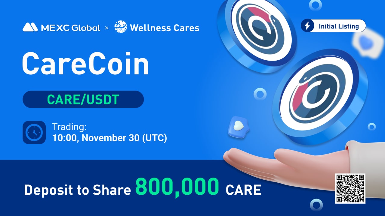 What is Carecoin (CARE)