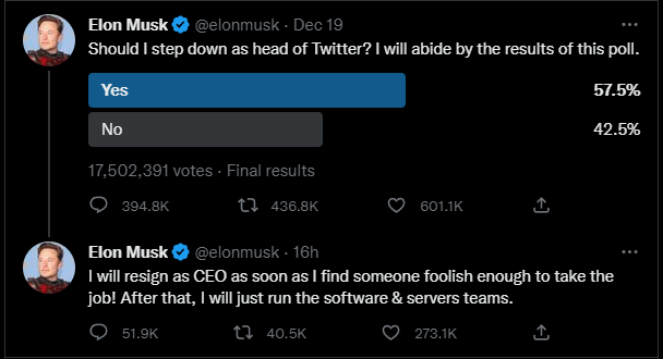 Elon Musk is Stepping Down as Twitter CEO