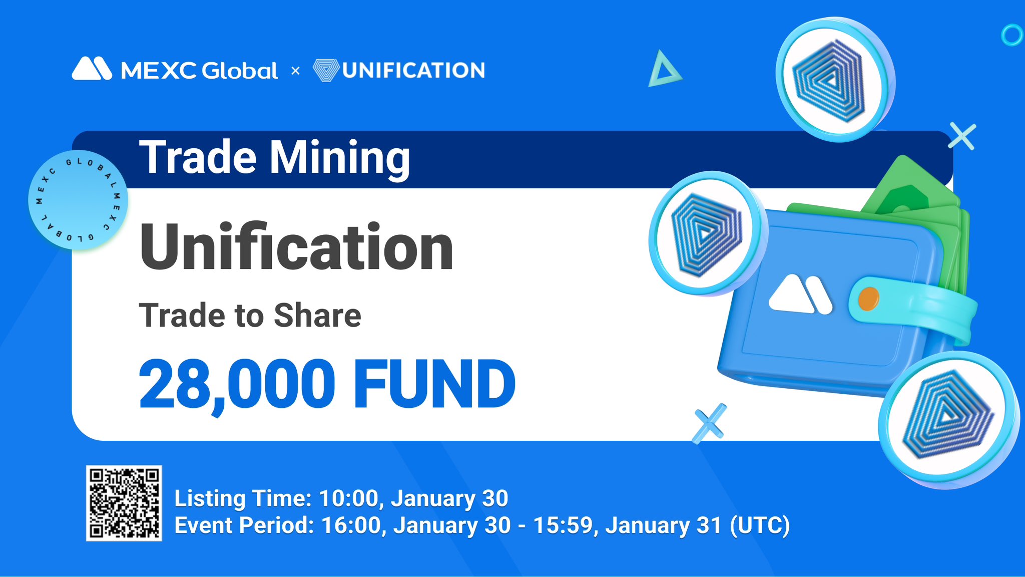 What is Unification (FUND)