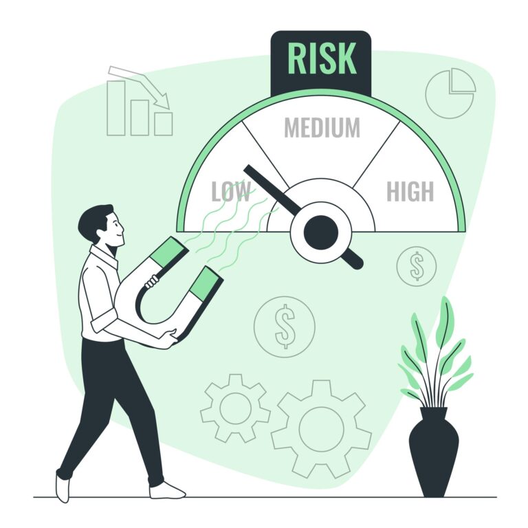 Five Risk Management Strategies