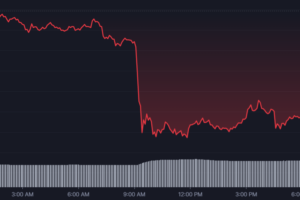 Bitcoin Faces Short-Term Price Drop Due to Massive Sell-Off