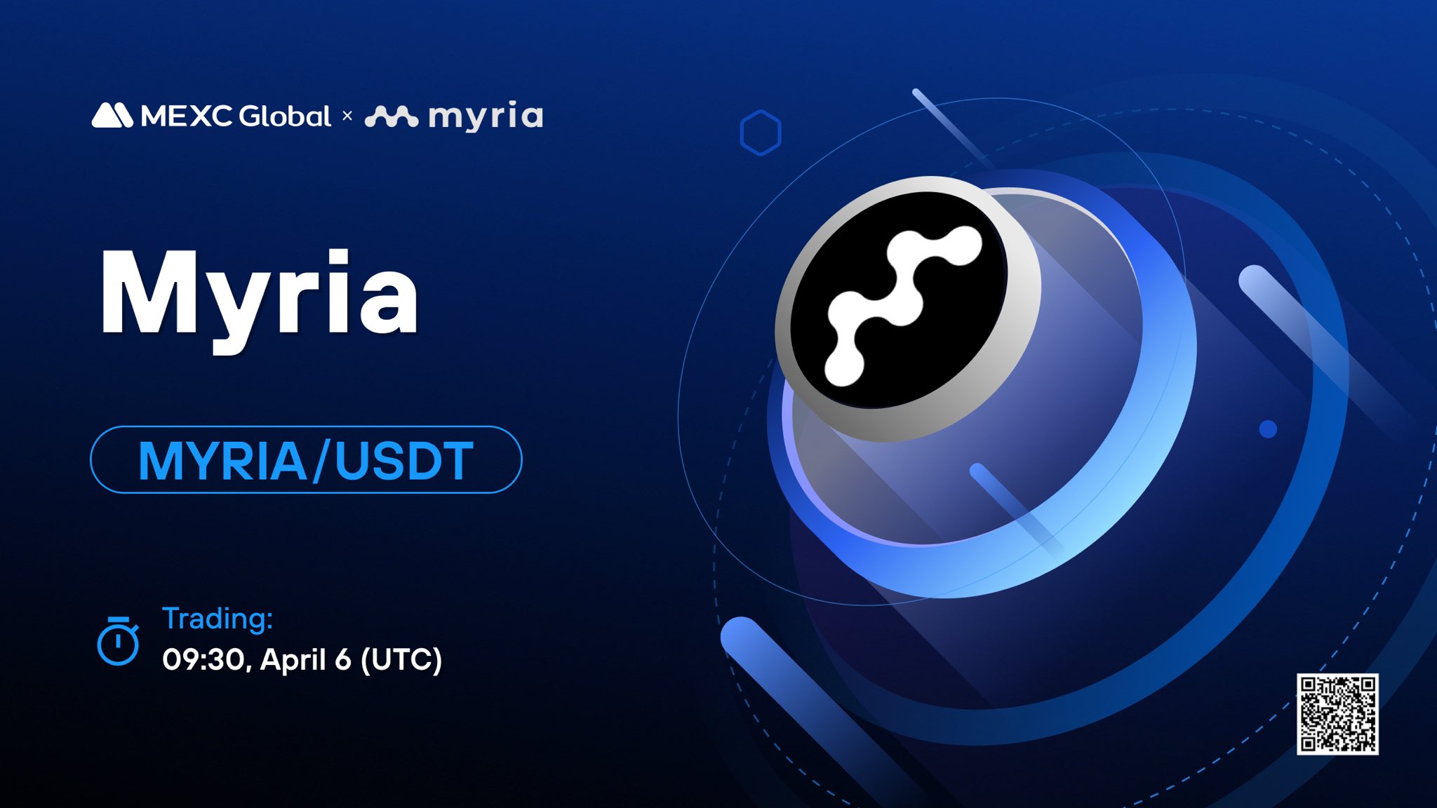 myria crypto price