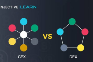 Trading Cryptocurrencies? CEX and DEX – The Rumble in the Jungle