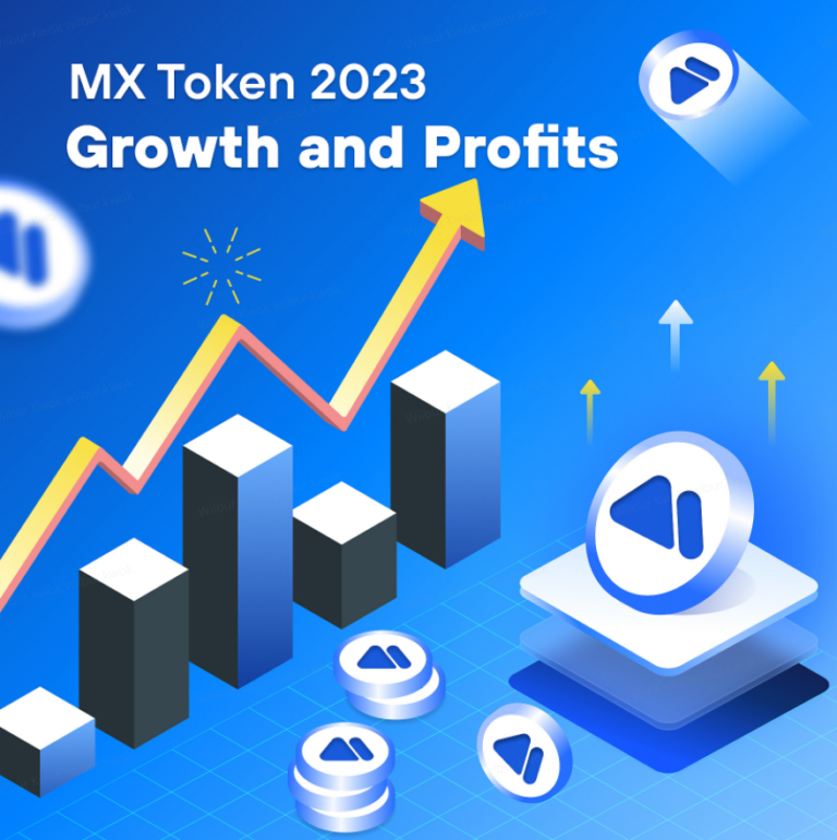 MX Tokens Analytics - Growth and Profits in Q1 2023