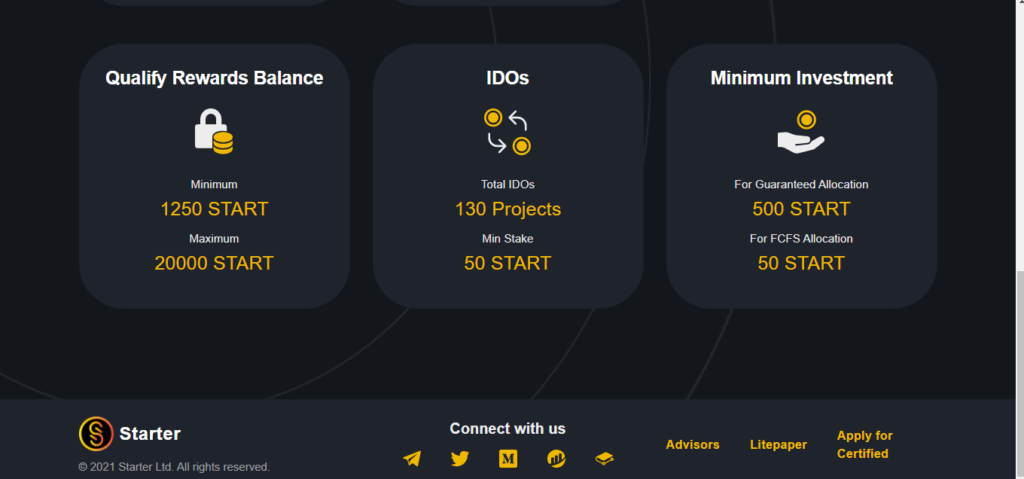 How to Strategically Participate in an Initial Dex Offering (IDO)