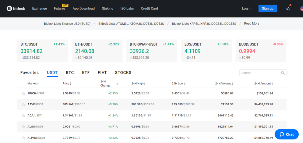 How to Strategically Participate in an Initial Dex Offering (IDO)