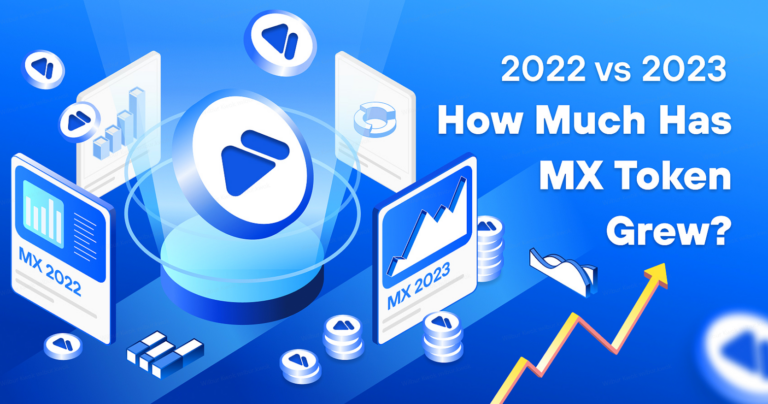 2022 vs 2023 - How Much Has MX Token Grew?