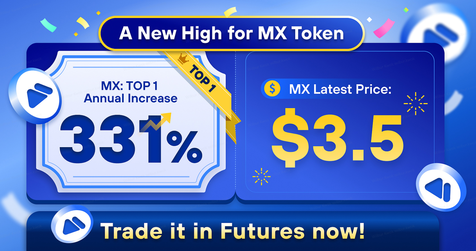 A New High for MX Token – Trade it in Futures now!