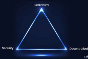 Blockchain Trilemma and Consensus Mechanism in Web3