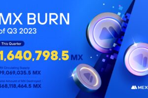 Q3 MX Token Buy-Back and Burn – Continuing Success