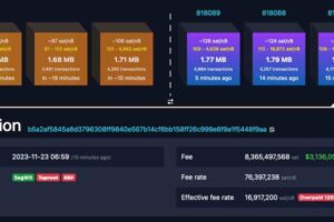 Historic Bitcoin Transaction: Record $3.13M Fee Paid for 55 BTC Transfer