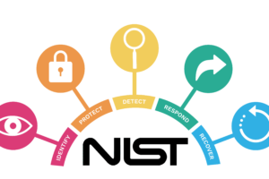 NIST’s Artificial Intelligence Safety Institute Consortium: Pioneering Trustworthy AI