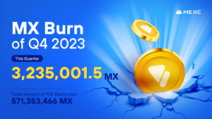 MX Burn Q4 2023 is Done!
