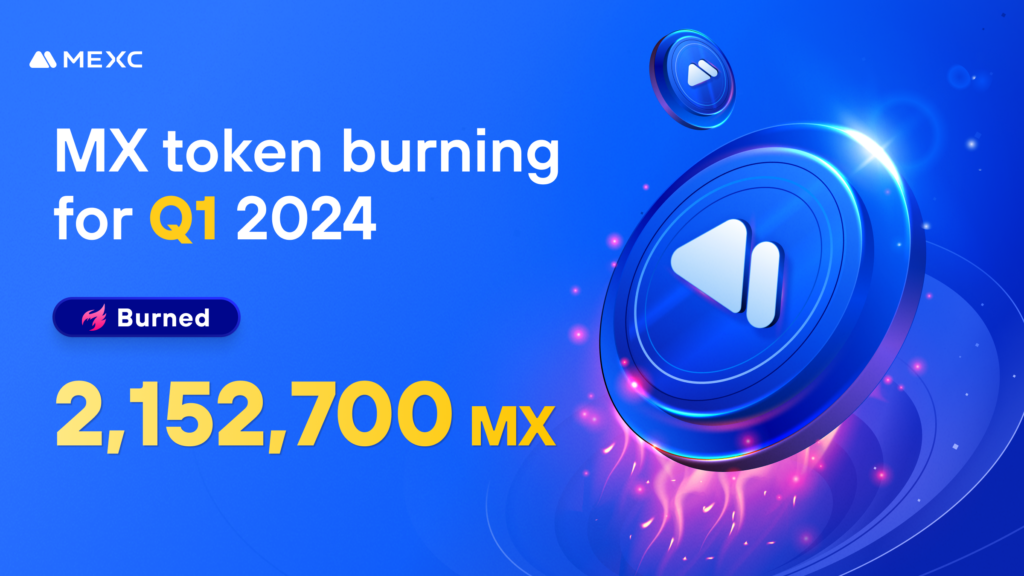 Q1 2024 MX Token Buy-Back and Burn is Done!