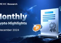 MEXC Crypto Market Highlights – December 2024