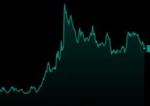 Altseason là gì và tại sao mọi người mong đợi nó