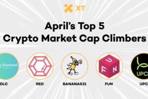 暴涨 100%+！2025 年 Q2 最亮眼的五个加密项目盘点