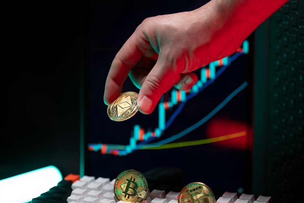 BTC Dominance tăng