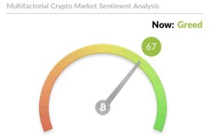 O Que É o Índice do Medo e Ganância do Mercado Cripto?