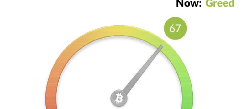 O Que É o Índice do Medo e Ganância do Mercado Cripto?