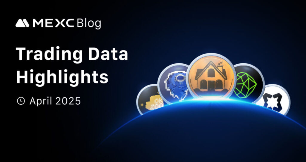 MEXC April Trading Highlights