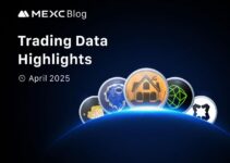MEXC April Trading Highlights: New Tokens Surge Unlocks High-Return Opportunities