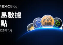 MEXC 4 月交易亮點：新幣熱潮帶來高回報機遇