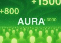 AURA 코인란 무엇인가? 솔라나의 바이럴 문화 토큰에 대한 완벽한 가이드