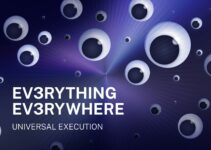 ¿Qué es T3RN (TRN)? Guía completa sobre el Protocolo de Ejecución Universal