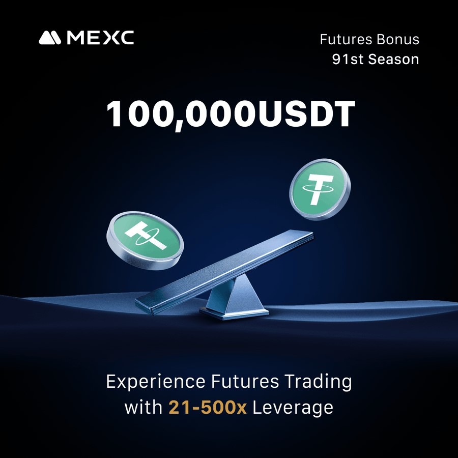 Điểm nổi bật của MEXC Futures