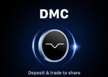 DeLorean (DMC) Airdrop Listing on MEXC – How to Earn Free Token
